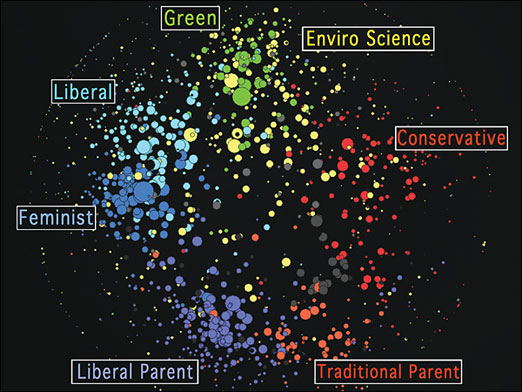 blogosphere_map1b.jpg