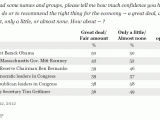 Gallup_ecconf412