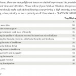 Americans Are Interested in Jobs and Effective Government, Not Gun Laws and Immigration Reform