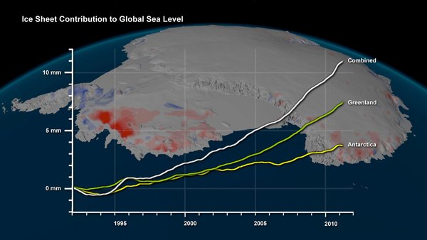 New Study Shows Polar Ice Melting, Sea Levels Rising Due to Global ...